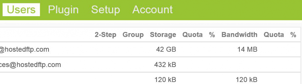 reviewing account storage usage