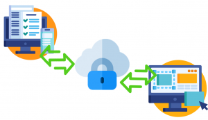 edi ftp solution